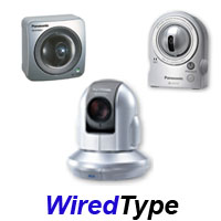 Wired IP-Cameras
