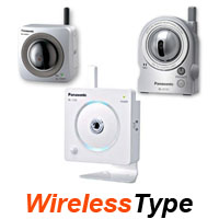 Wireless IP-Cameras
